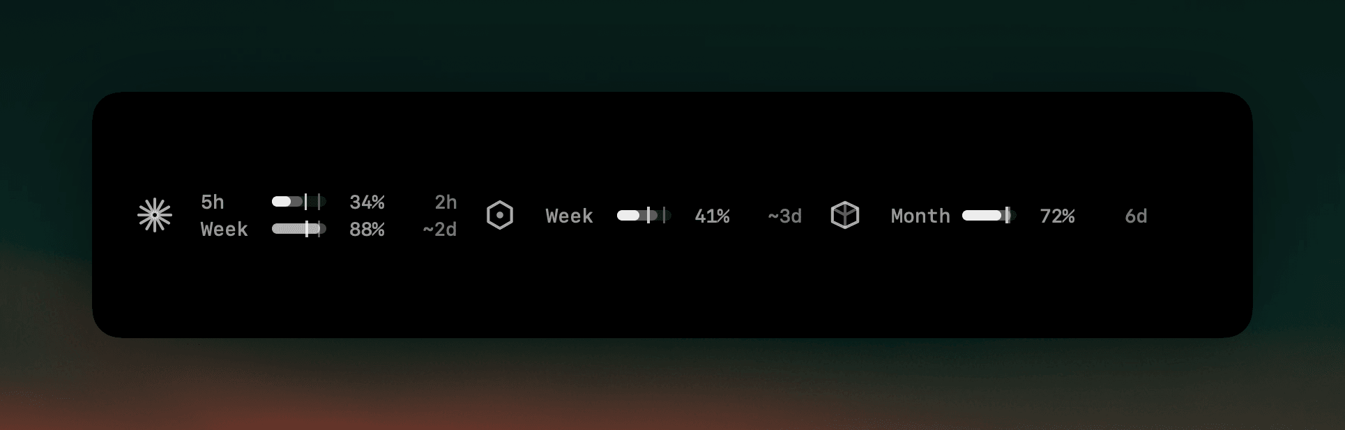 The plan strip: a track per window — Claude's 5-hour and weekly windows, Codex's week, Cursor's month — each with the percent spent and how long until it refills
